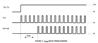 ISL71823ASRHQD