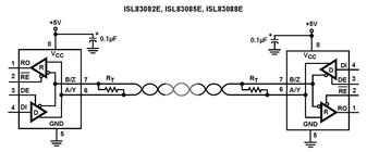 ISL83080EIBZ