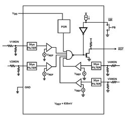 ISL88041EVAL1