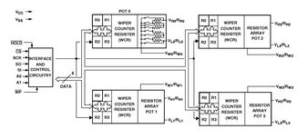 X9401WV24IZ-2.7T1