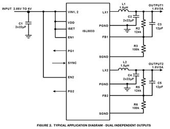 ISL8033AIRZ-T