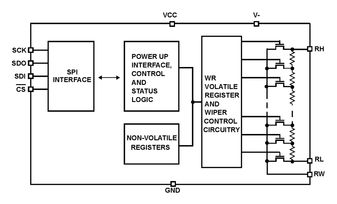 X9271UV14Z