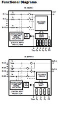 HI4-0547/883