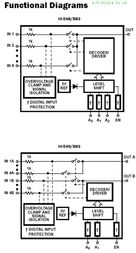 HI4-0548/883