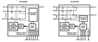HS1B-0547RH-Q