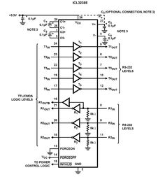 ICL3238EIAZ-T