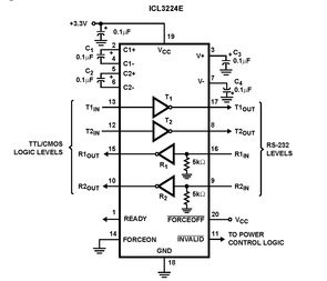 ICL3226EIAZ