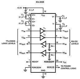 ICL3245CAZ-T