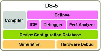 DS5PE-KT-40001