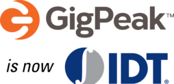 Official logo of GigPeak