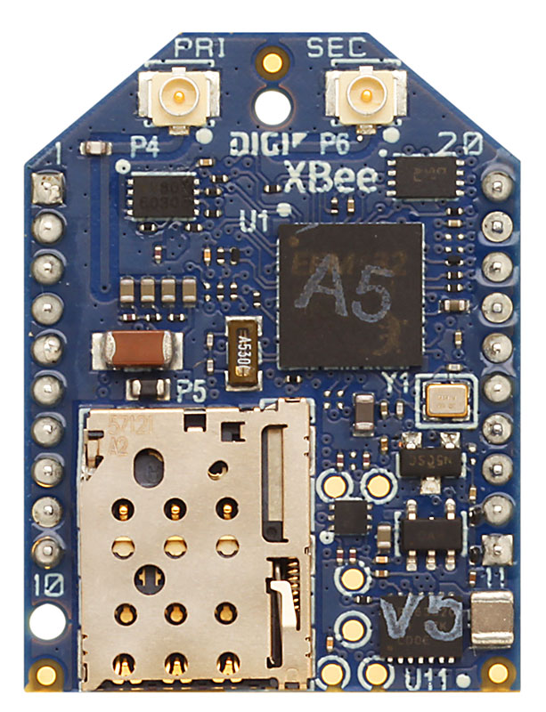 Other RF Modules