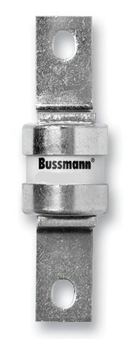 HRC Fuses