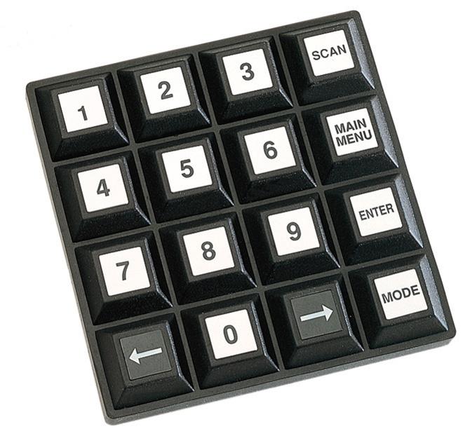 Keypads & Keyboards