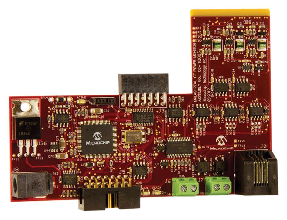 Embedded Boards