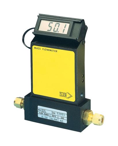 Flow Meters