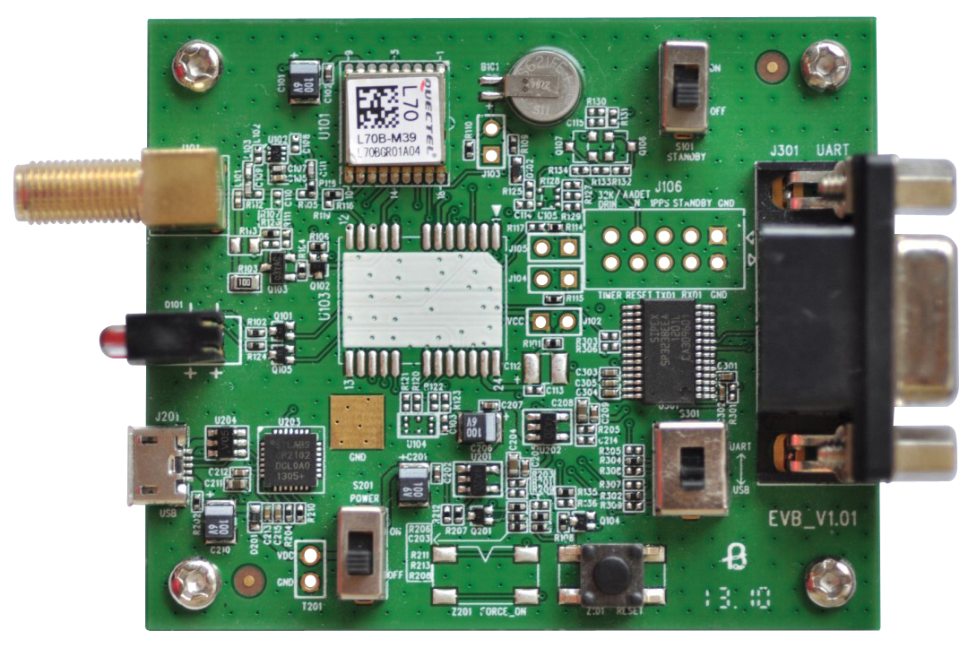 RF Switch Modules