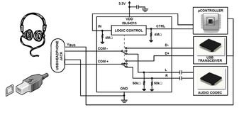 ISL54210IRUZ-T