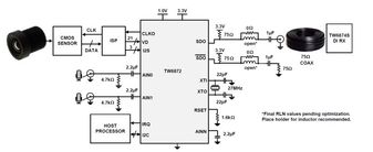 TW6872-NA1-CR
