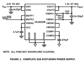 ISL8225MIRZ-T