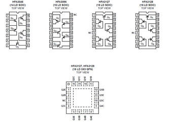 HFA3096BZ