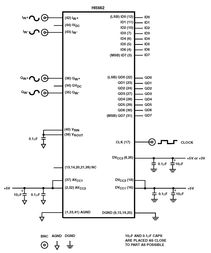 HI5662EVAL2