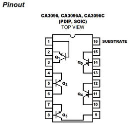 CA3083Z