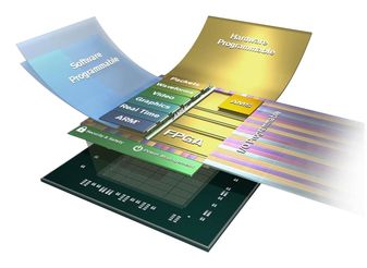 XCZU2CG-1SBVA484I