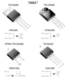 VI30120S-E3/4W