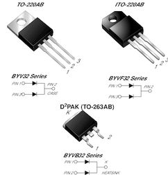 BYV32-200-E3/45