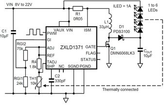 Block Diagram Block Diagram