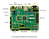 AES-Z7EV-7Z020-G