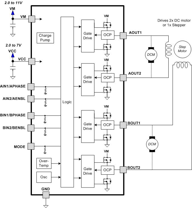 [DIAGRAM] Virtual Instrument Block Diagram And Architecture MYDIAGRAM