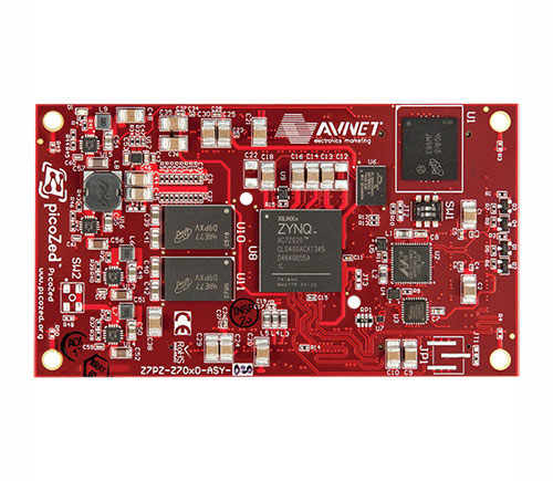 AES-Z7PZ-7Z010-SOM-G