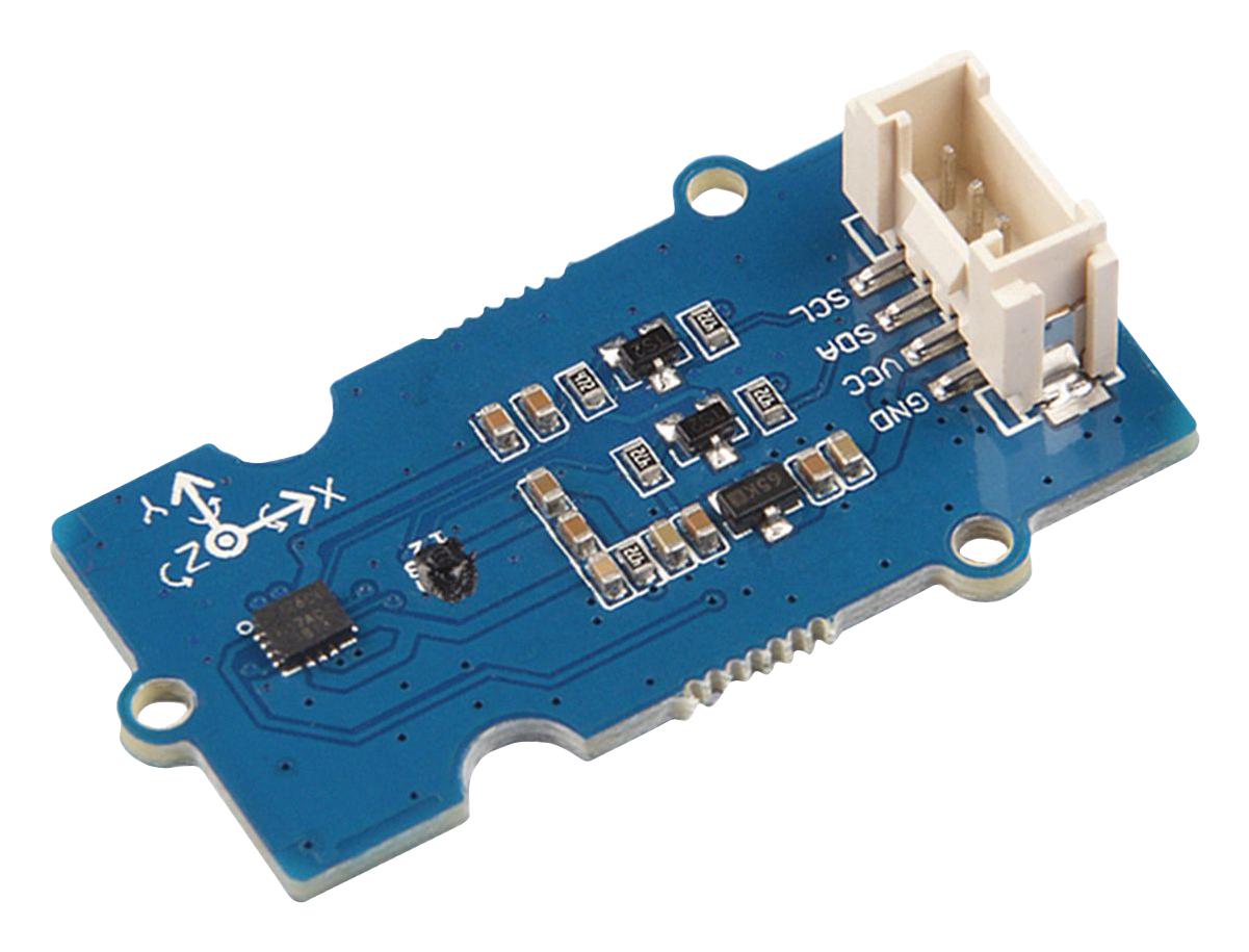 Inertial Measurement Units (IMU)