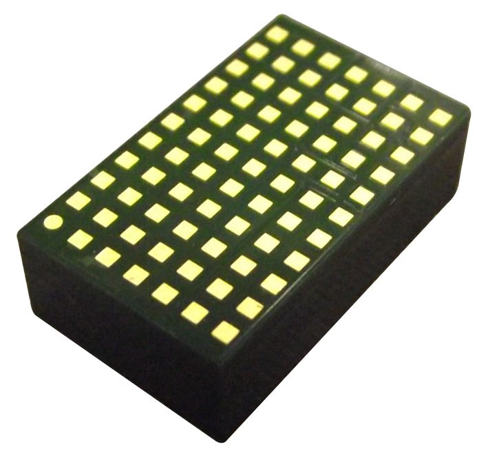 Beamformers, Phase Shifters & Vector Modulators