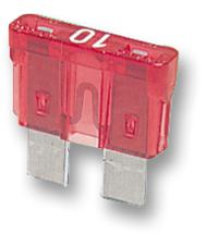 Automotive Fuses
