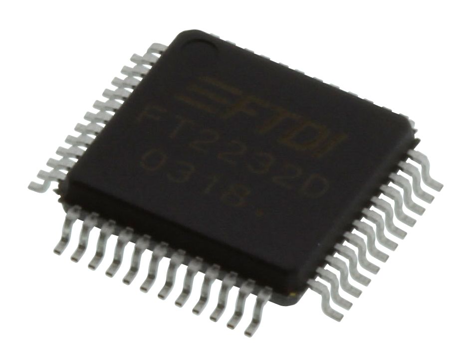 Interface Bridges