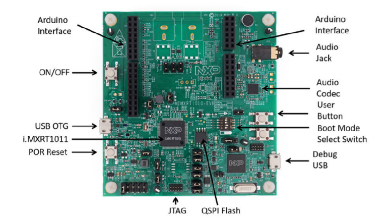 NXP  i.MX RT1010 crossover MCU