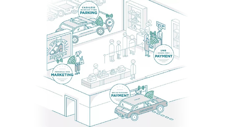 No touching era No touching era