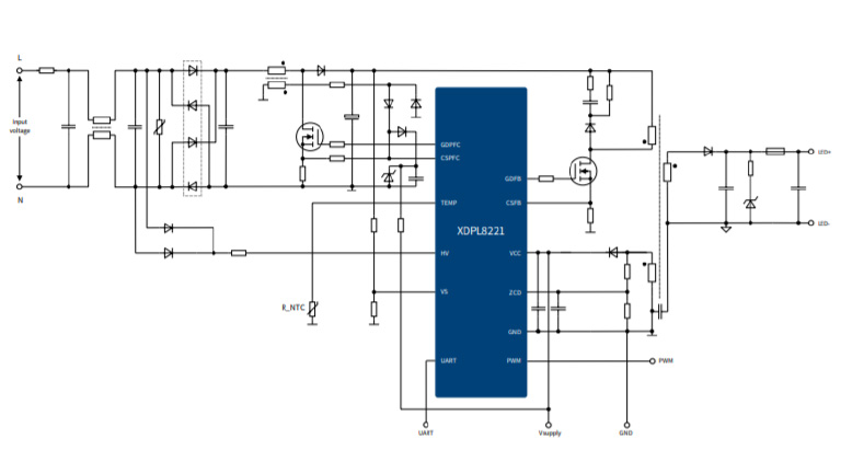Infineon’s solution for advanced, smart and connected LED driver