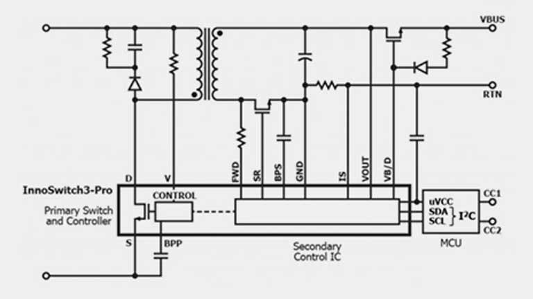 Power Integrations InnoSwitch3-Pro block diagram Power Integrations InnoSwitch3-Pro block diagram