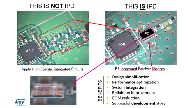 STmicro BALF-NRG-02D3