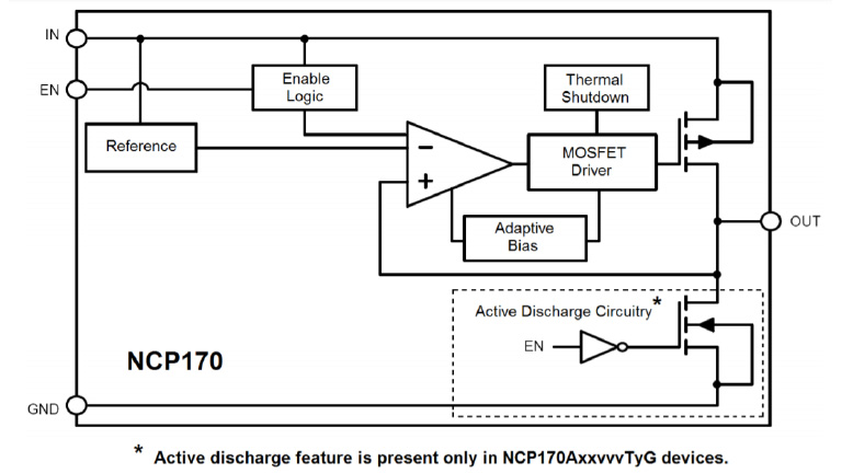 Powering the future Powering the future