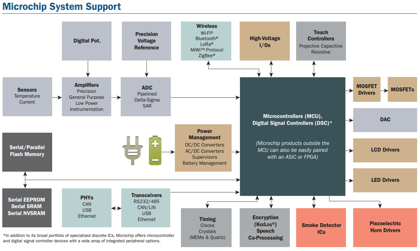 Block-Diagram.jpg