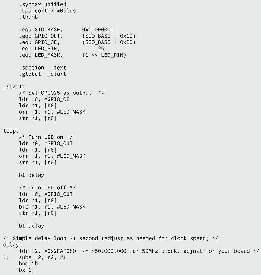 computer code