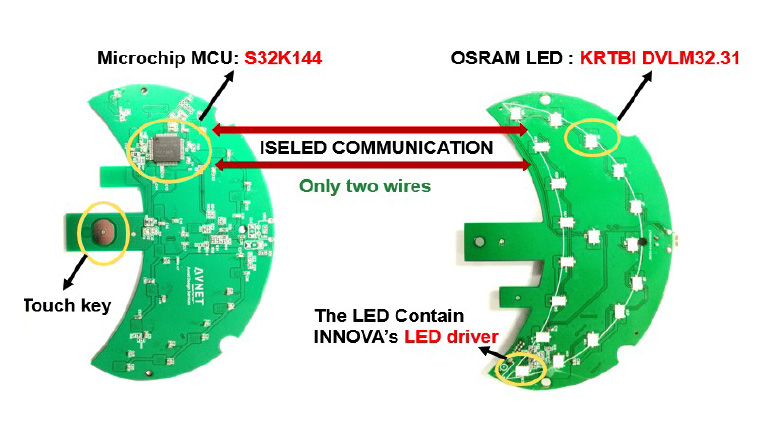 ISELED Smart Interior Ambient Light ISELED Smart Interior Ambient Light