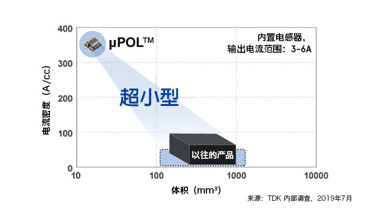 Does anyone make “fever cooling pads” for data centers? Does anyone make “fever cooling pads” for data centers?
