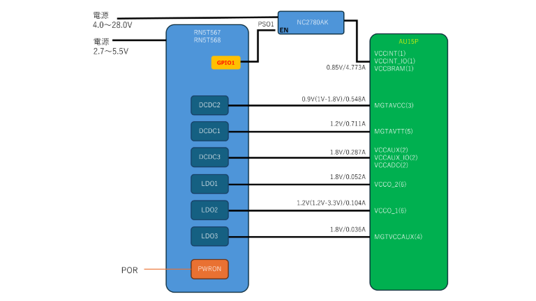 2511-Nisshinbo-PMIC-04-2
