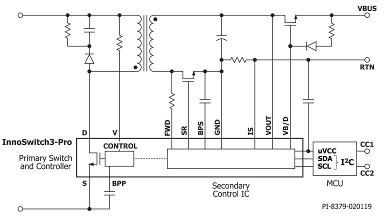 Power Integrations InnoSwitch™3 ICs with PowiGaN™ Technology Power Integrations InnoSwitch™3 ICs with PowiGaN™ Technology