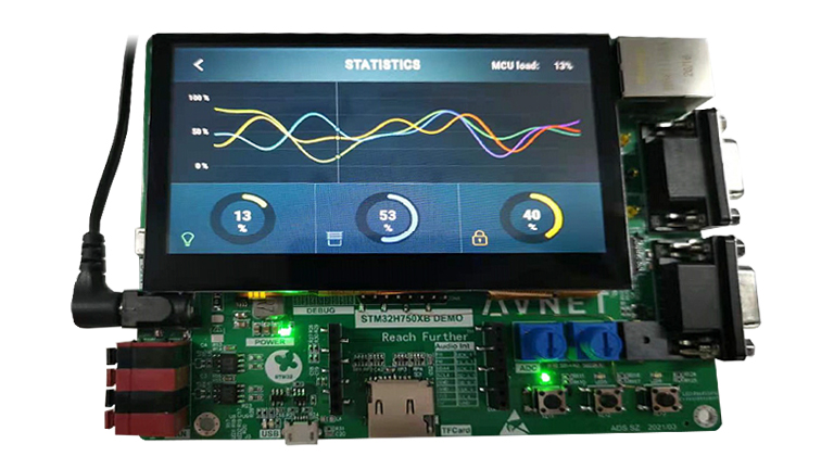 STM32H750, the HMI for all your professional needs STM32H750, the HMI for all your professional needs